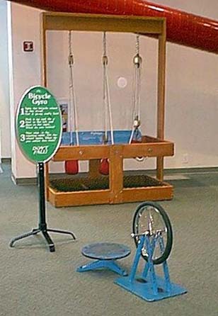 bike_wheel_gyro.jpg