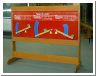types_of_levers.html